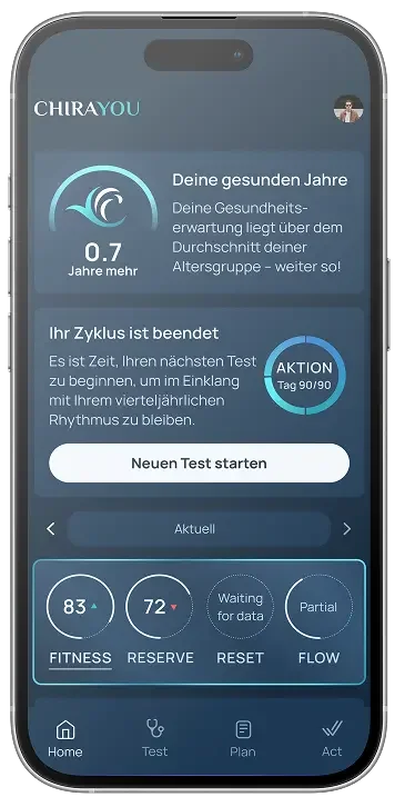 CHIRAYOU app on phone